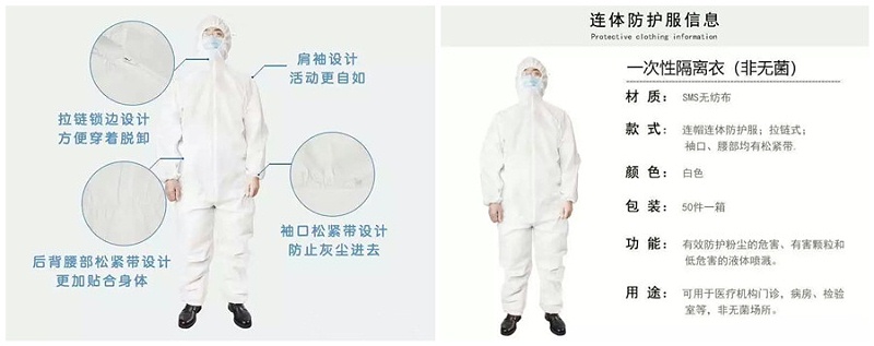 龙八long8玩家医纺隔离衣